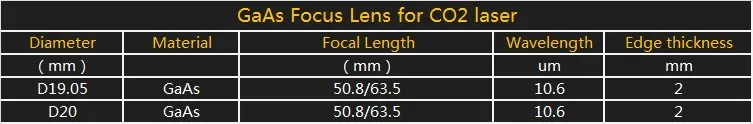 GaAs Focus Lens for CO2 laser