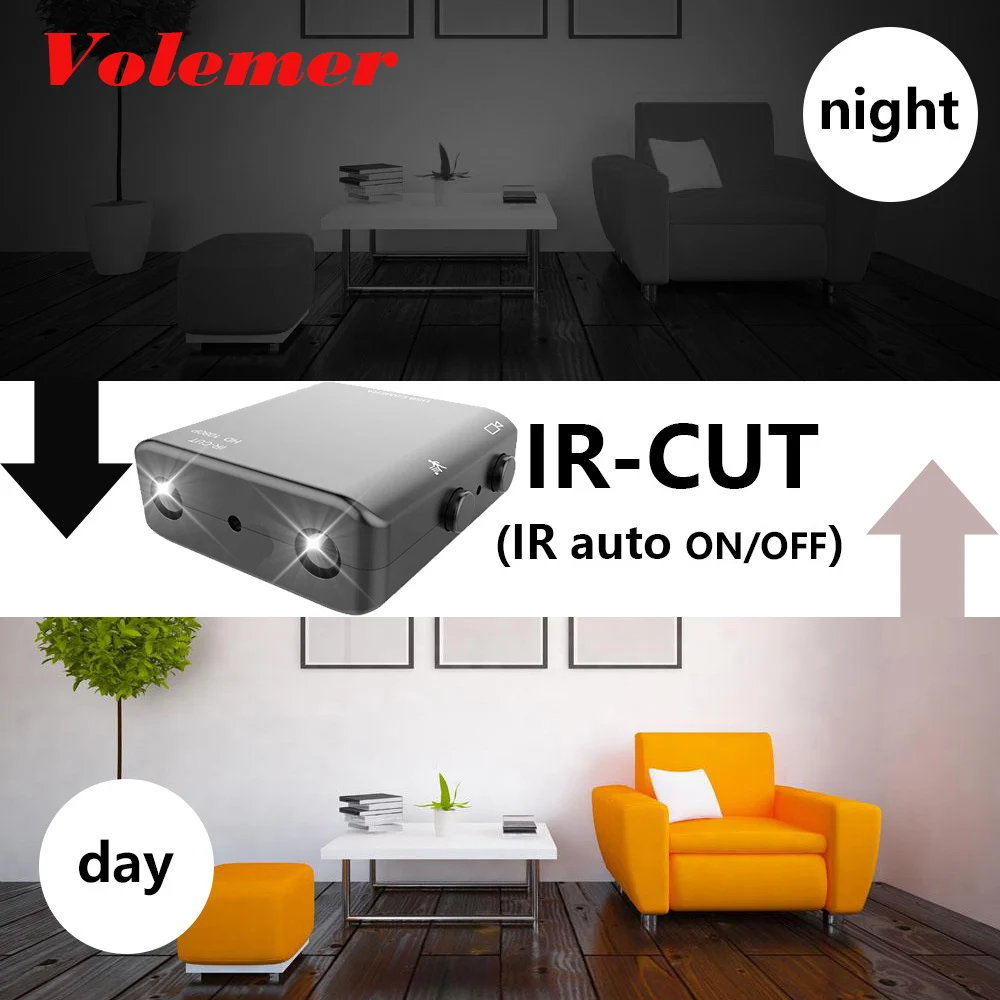 

Volemer IR-CUT Camera Smallest 1080P Full HD Mini camera Micro Infrared Night Vision cam Motion Detection DV camera PK SQ11 SQ10