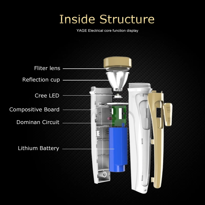YAGE мини led фонарик лампы Свет факела Портативный Мини портативный свет USB lanterna