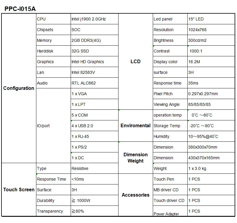 PPC-I015A