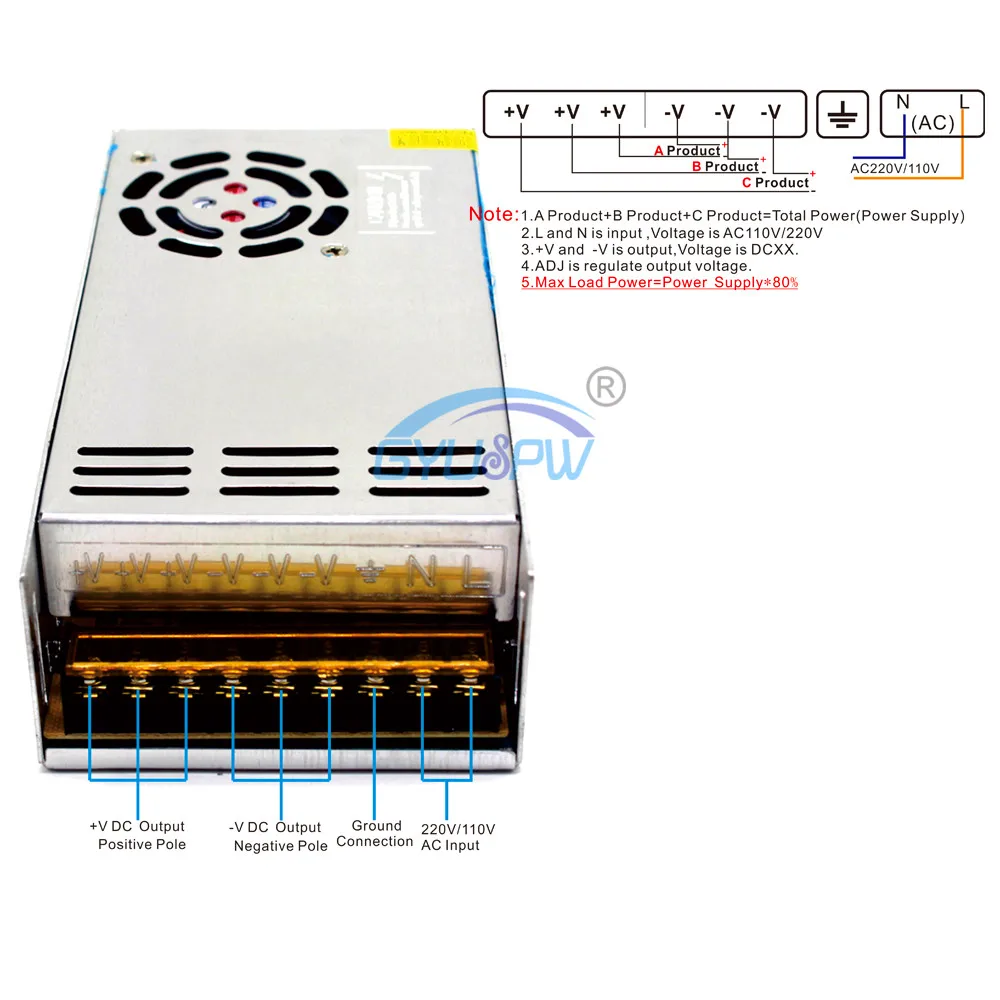 Универсальный dc18V 20A 360 W импульсный источник Питание AC110V 220 V Вход DC/DC 18В Выход Источники питания для Светодиодный Свет ЧПУ 3D принт насос