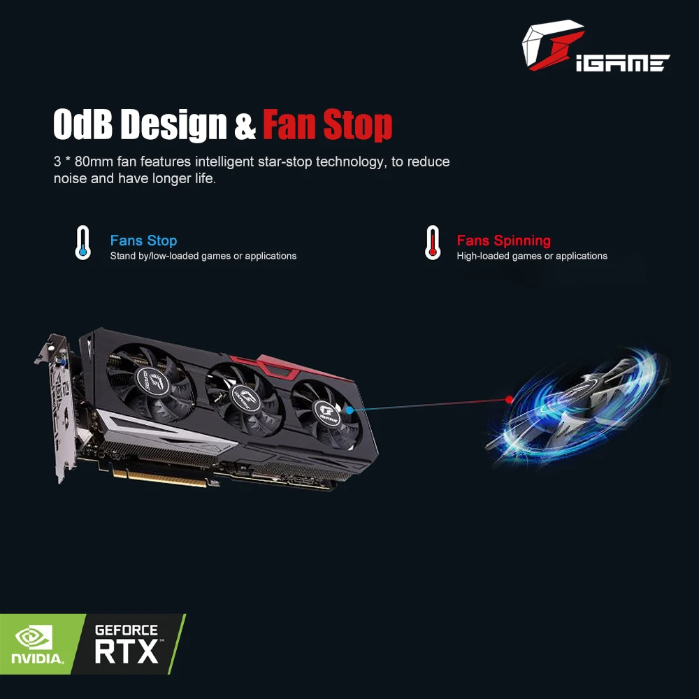 Красочная графическая карта iGame RTX 2060 Ultra OC GDDR6 Nvidia GPU 6G 1680MHz GeForce видеокарта Placa De Video HDMI для игрового ПК