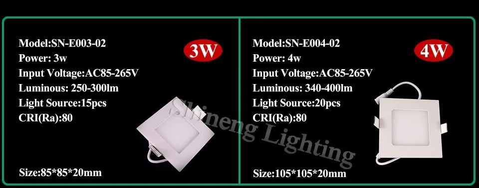 Ультра тонкий светодиодный панельный светильник 3 Вт/4 Вт/6 Вт/9 Вт/12 Вт/15 Вт/18 Вт круглый/квадратный потолочный встраиваемый панельный светильник Теплый/Холодный белый AC85-265V CE UL