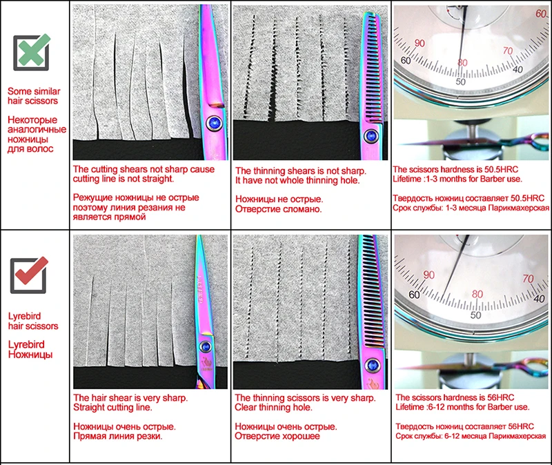 Японские Ножницы для волос, набор серебряных 5,5 дюймов, 6 дюймов, парикмахерские ножницы, ножницы для стрижки волос, очень острые Lyrebird, новинка