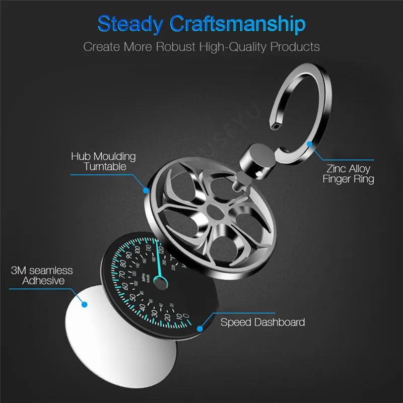 Gyro Rotate Finger Ring Holder 360 Degree Spinner Rotary Rotation Mobile Smartphone Grip Stand For iPhone 6 Samsung Phone Stand Gyro Rotate Finger Ring Holder 360 Degree Spinner Rotary Rotation Mobile Smartphone Grip Stand For iPhone 6 Samsung Phone Stand