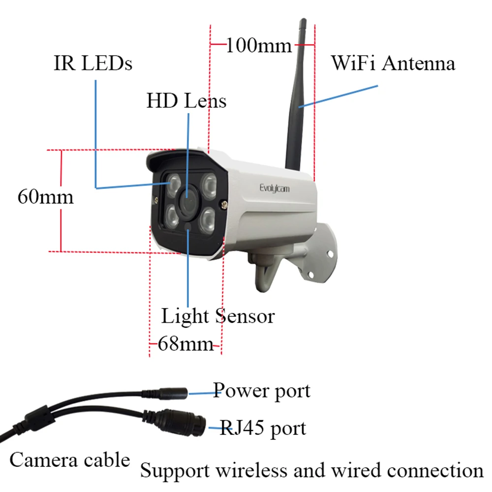 Evolylcam HD 1MP 720 P/960 P 1.3MP/1080 P 2MP Беспроводная ip-камера WiFi сетевая сигнализация безопасности Onvif P2P металлическая CCTV ИК-камера наблюдения