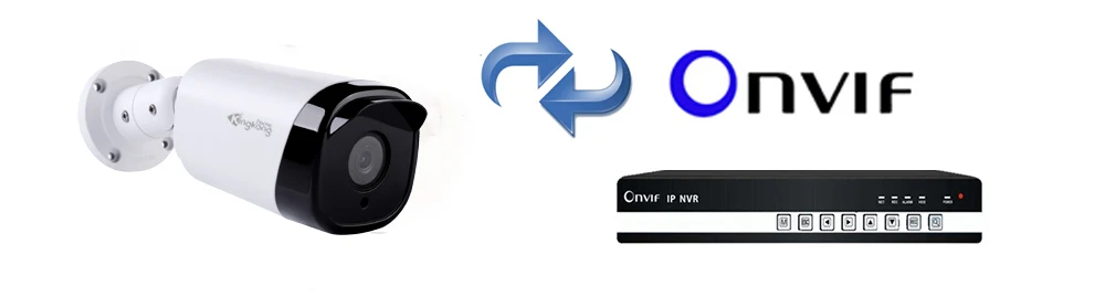 ONVIF1