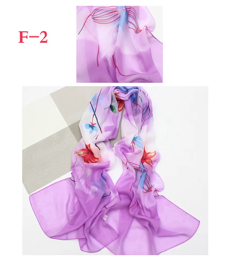 F2