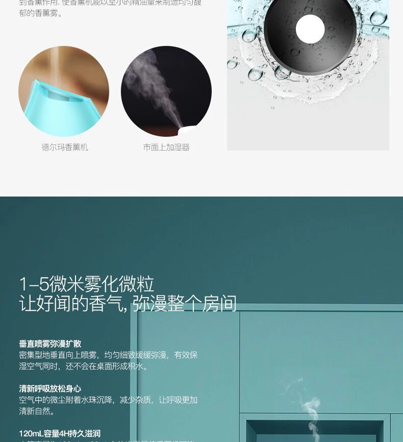 Xiaomi deerma увлажнитель воздуха Арома диффузор ароматерапия Humidificador Huile Essentiel Fogger светодиодный Изменение цвета для спа