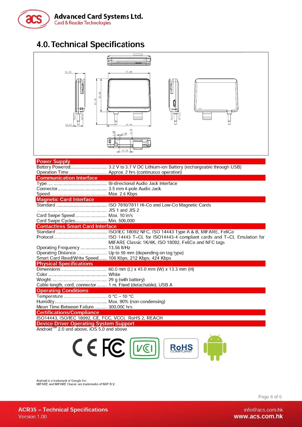 Бесплатный SDK мини 35 мм аудио Джек ACR35 мобильный телефон Android IOS POS NFC смарт-ридер писатель