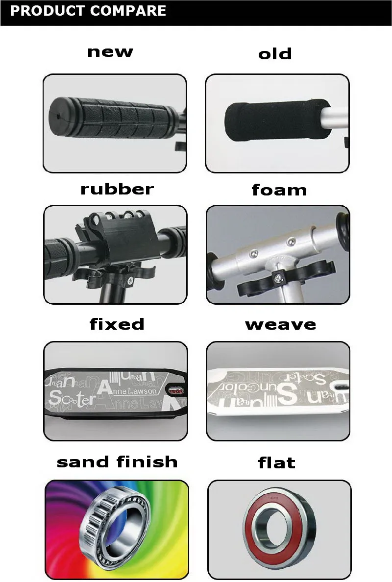 PRODUCT DESCRIPTION6-english