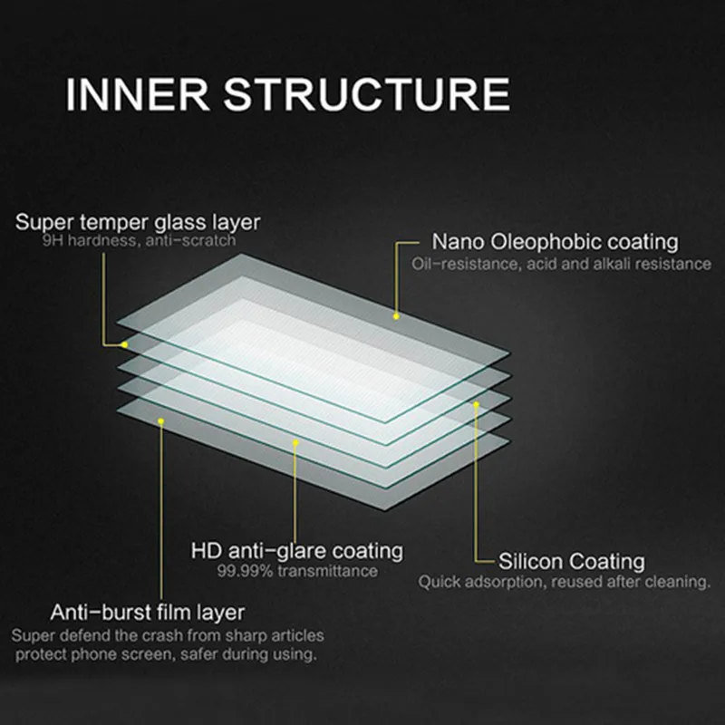 Взрывозащищенная Передняя пленка из закаленного стекла Adcanovd для Xiaomi Mi 4C Dual Sim mi4c mi
