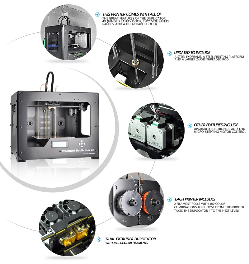 WANHAO Дубликатор 4(D4S) Двойной Экструдер 3d принтер, двойной цвет FDM дом 3D печатная машина