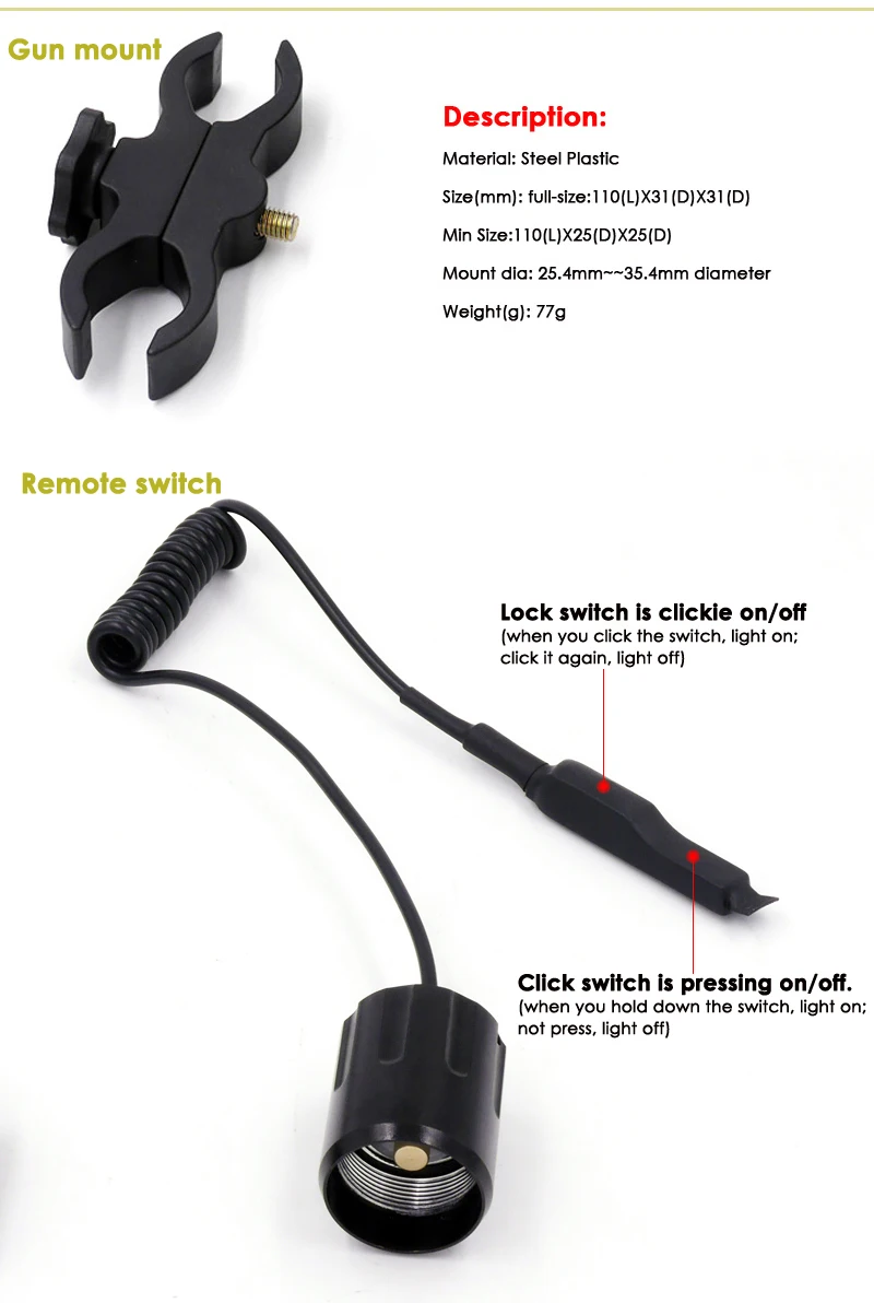 802 rat switch