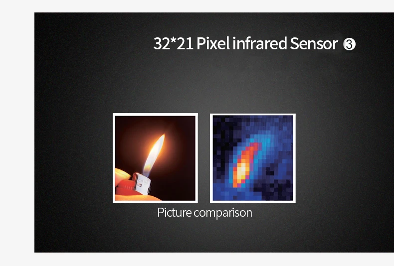 Imager 32*31 TFT ЖК-дисплей тепловая камера DT-9868 ручной инструмент контроля температуры Профессиональный инфракрасный тепловой