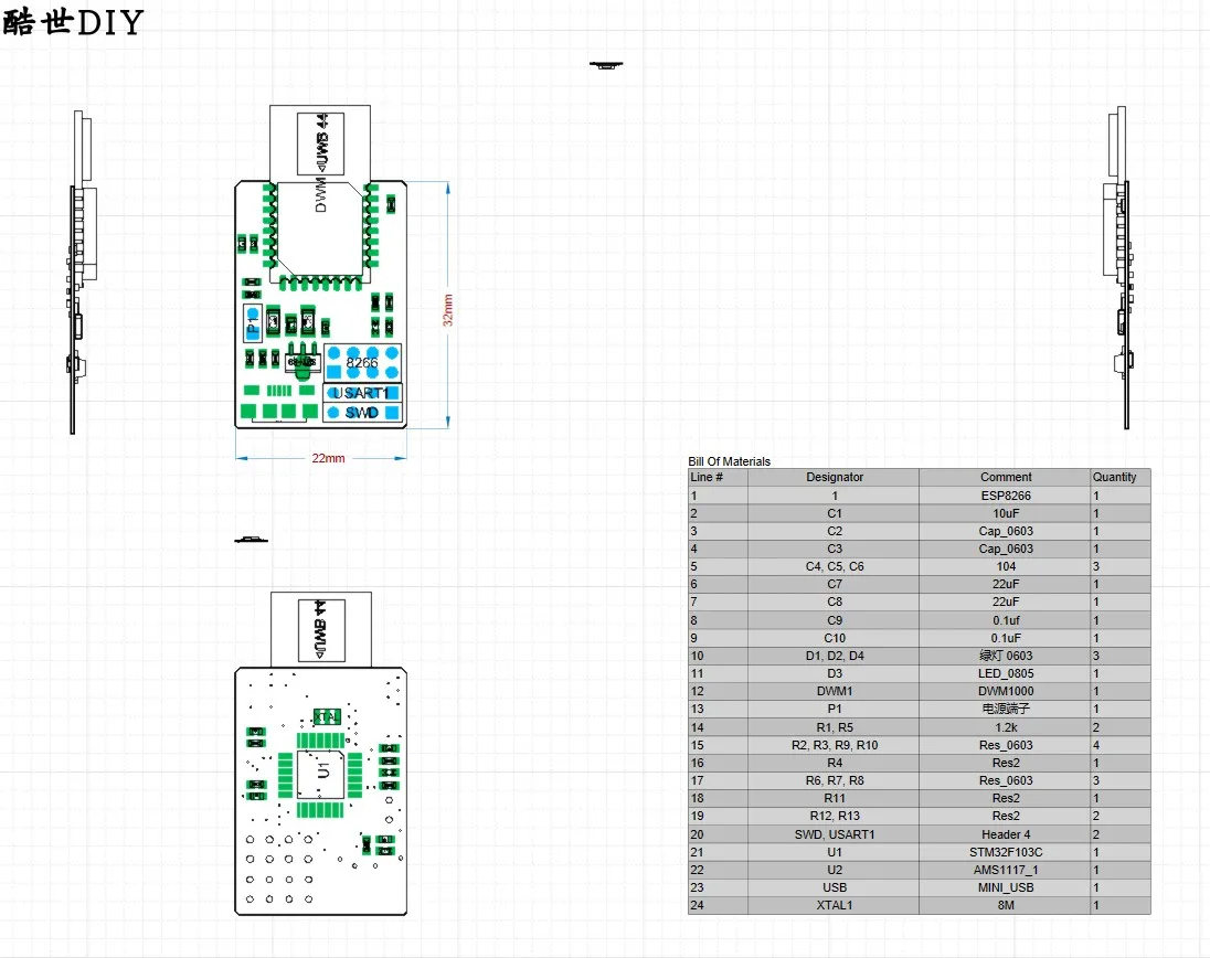 Приложение с геолокацией. Модуль геолокации. Модуль геолокации. Gps навигация. Навигация в смартфоне.