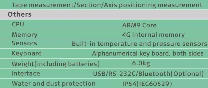 Профессиональное программное обеспечение FieldGenius FOIF RTS362 общая цена станции/рефлекторная общая станция/500 м FOIF