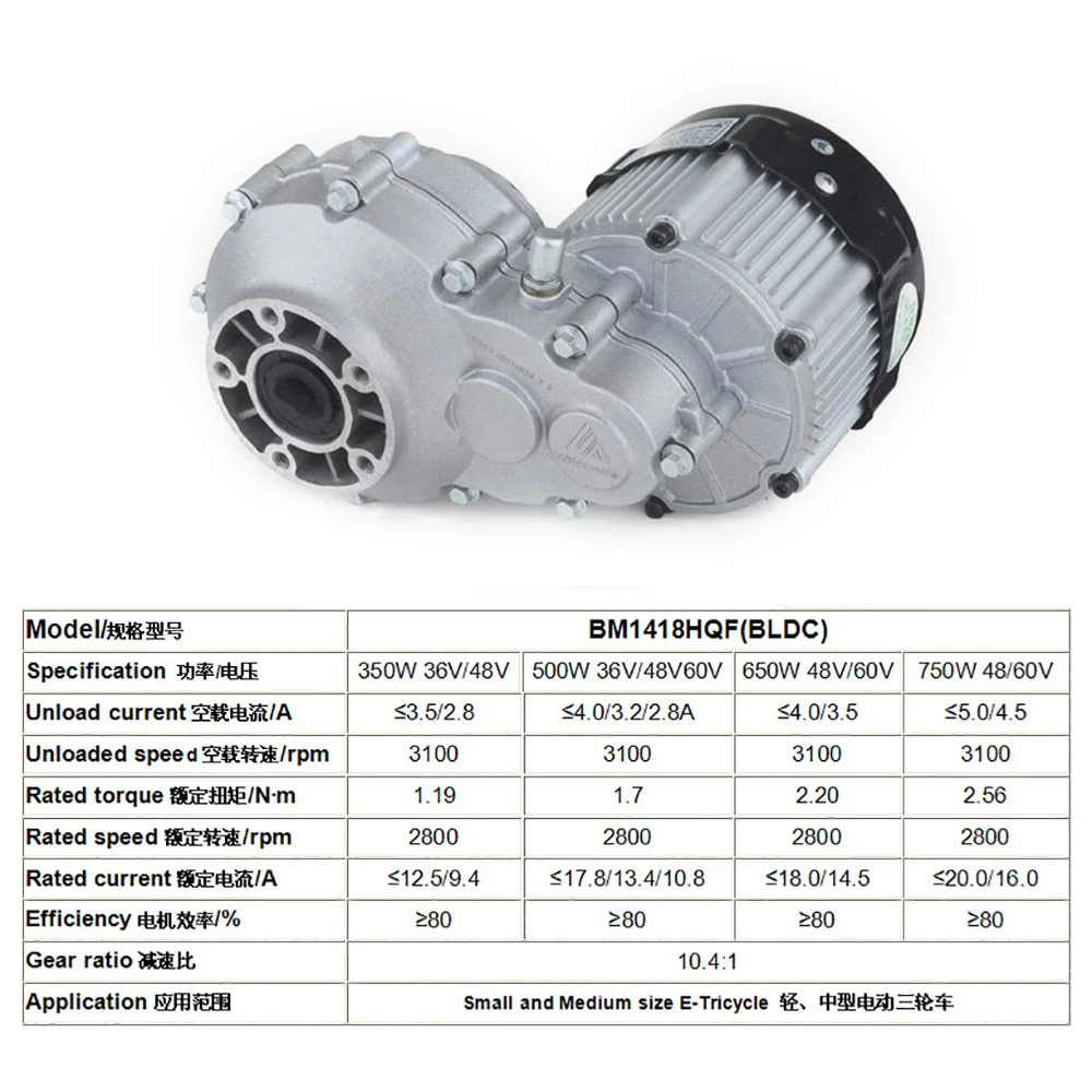 Постоянный магнит бесщеточный двигатель 1000 Вт-2200 Вт постоянного тока 48/60/72V Высокая Скорость двигатель с дифференциальным смешанным возбуждением для электрических tricycl мини автомобиль BM1424HQF
