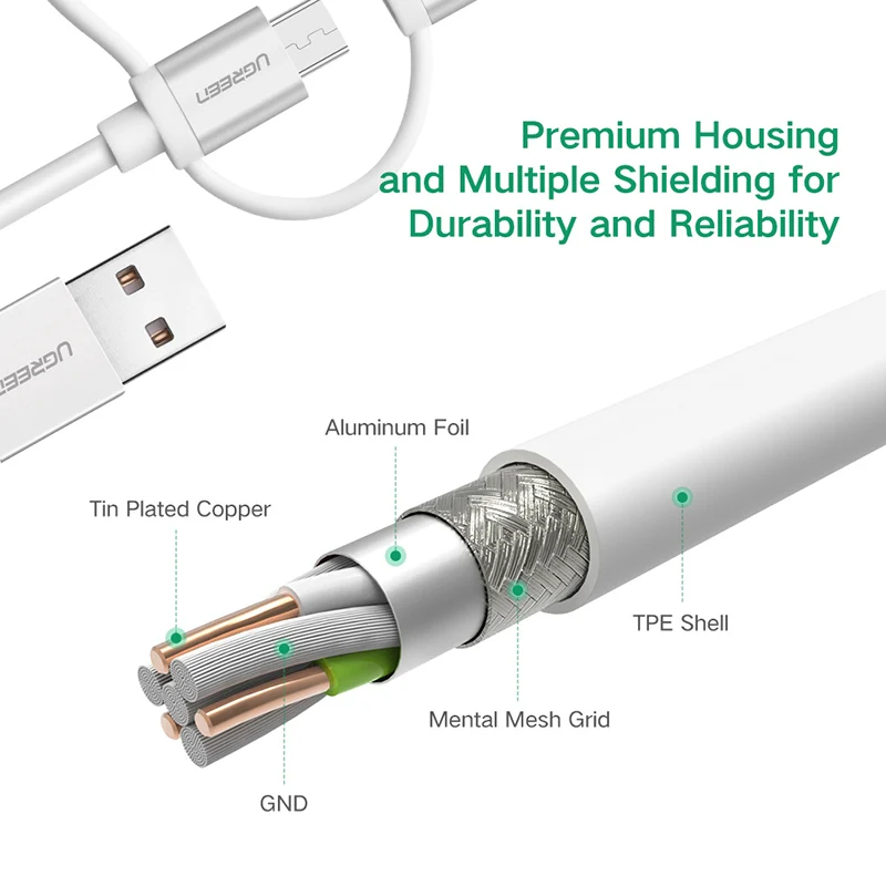 Ugreen USB кабель для iPhone XS X 8 7 6 зарядное устройство 2 в 1 Micro Android Type c кабели мобильных