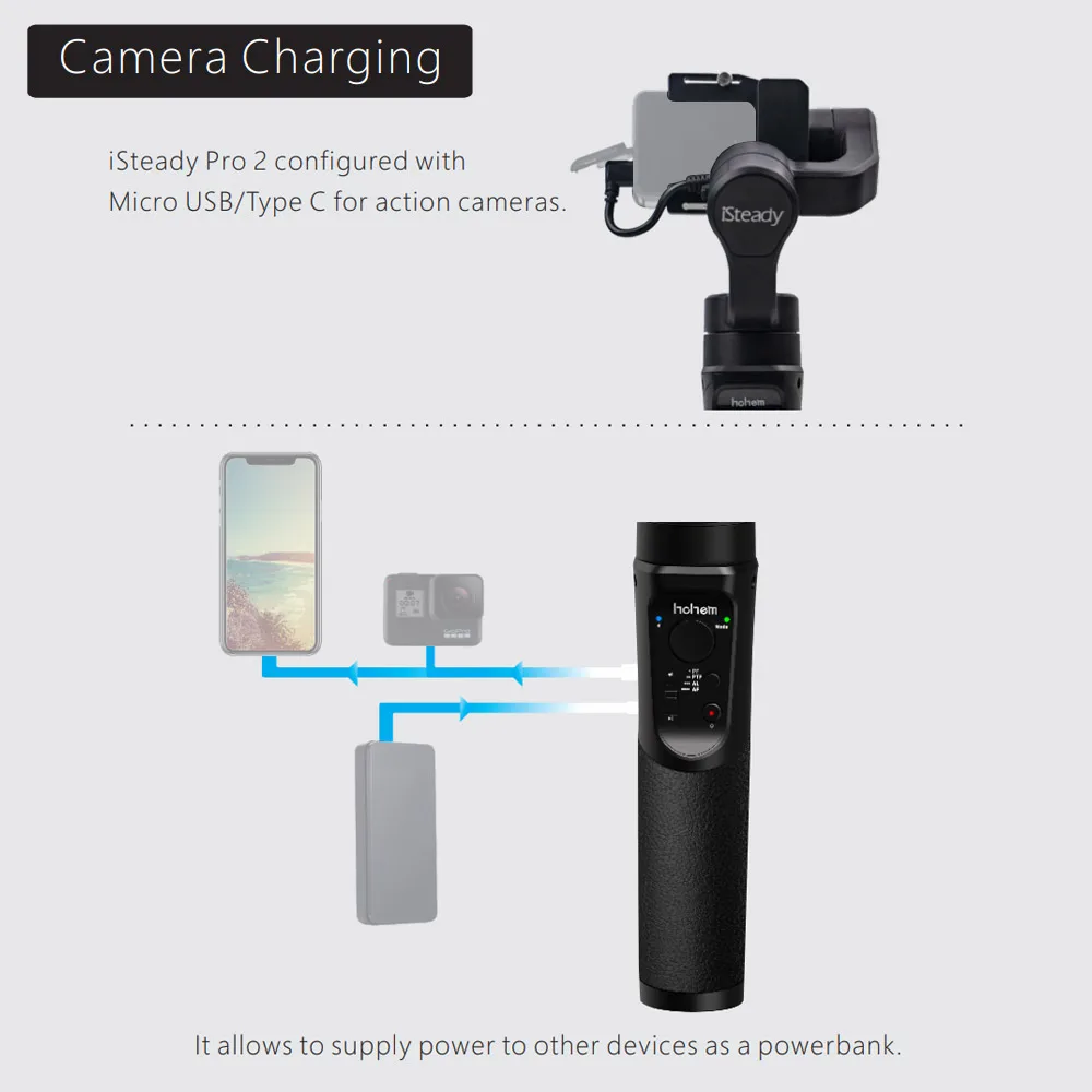 Hohem iSteady Pro 3-осевой ручной стабилизирующий Gimbal с KINGJOY LC-22 складной держатель для телефона ПРИЛОЖЕНИЕ Управление для экшн-Камеры GoPro Hero 7/6/5/4
