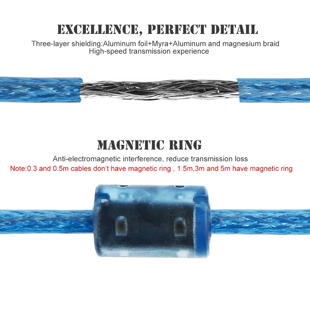 Size : 2M Printer ZZL USB 2.0 Extension Cable Durable Material Fast Data Transfer A-Male to A-Female for Keyboard Mouse Camera Size : 2M Printer ZZL USB 2.0 Extension Cable Durable Material Fast Data Transfer A-Male to A-Female for Keyboard Mouse Camera