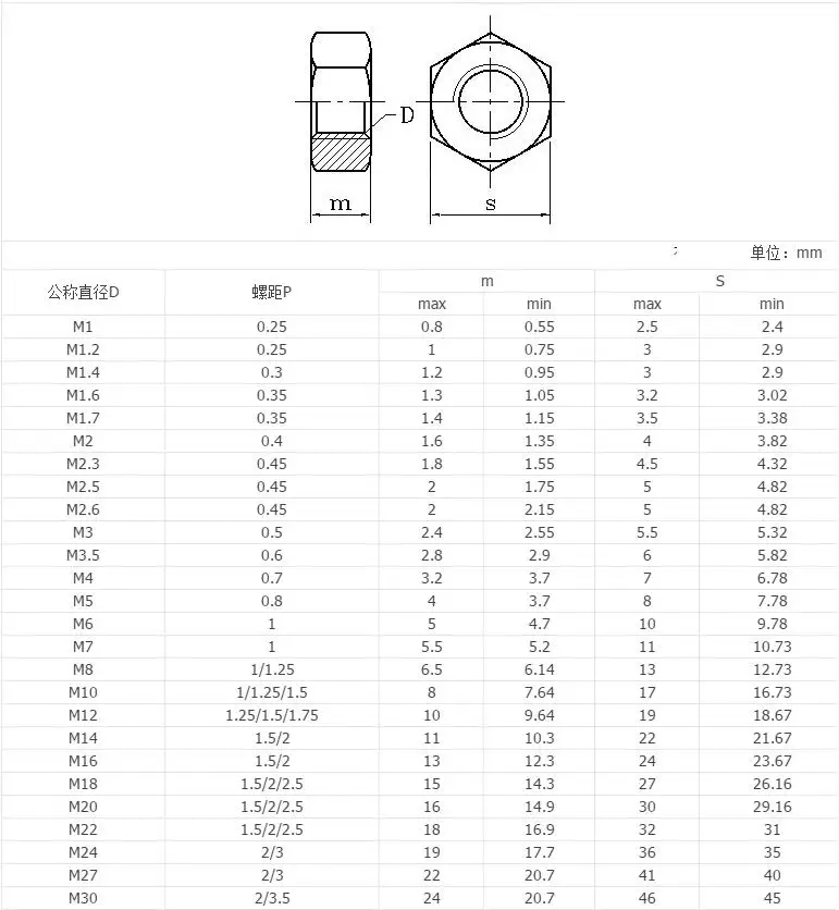 QQ20170326152249