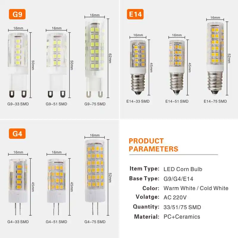 Светодиодная лампа LATTUSO Mini E14 G4 G9 220 В SMD 3 Вт 5 7 51 светодиод 75 светодиодов для