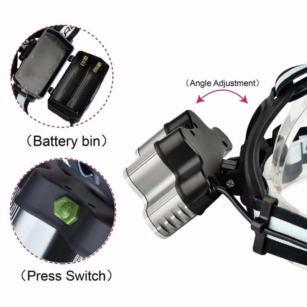SKYWOLFEYE-High-bright-headlamp-9-CREE-XML-T6-LED-headlight-USB-rechargeable-head-lamp-18650-led-torch-head-flashlight (21)