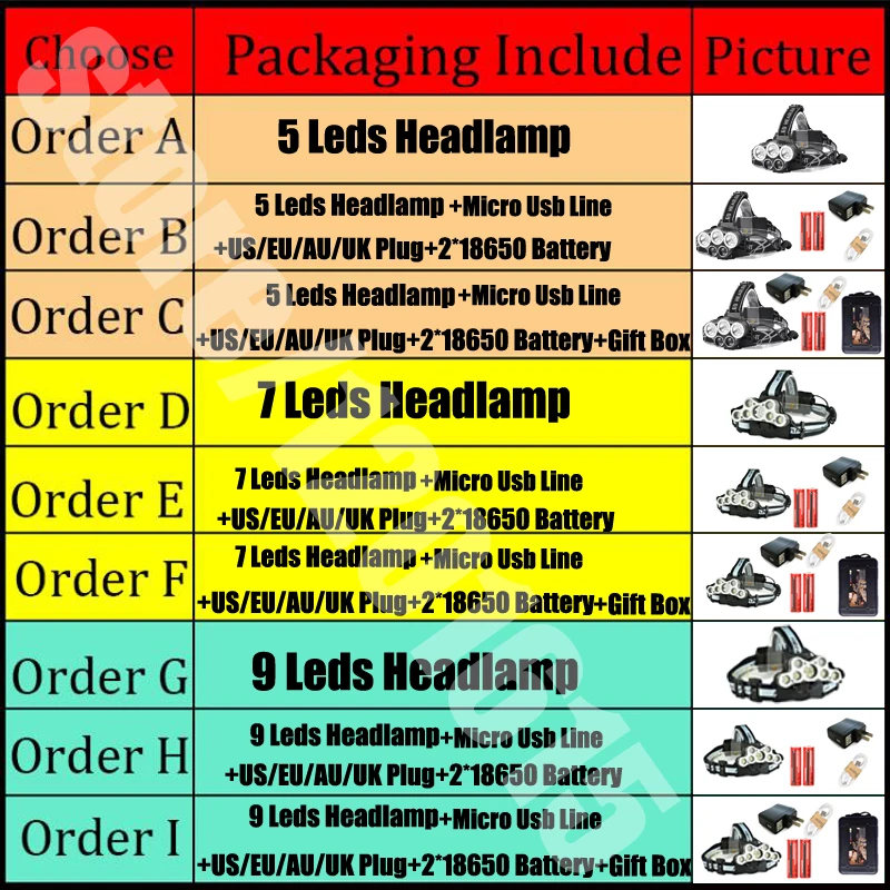 High-Power-Led-Koplamp-25000-lumen-5-7-9-Leds-Koplamp-Cree-XML-T6-Q5-USB