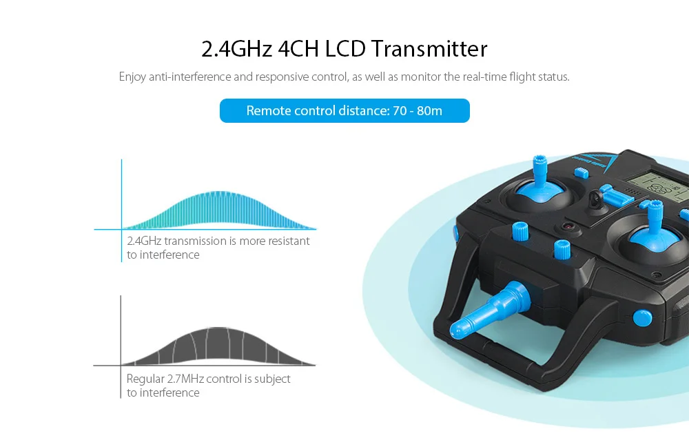 JJR/C JJRC H31 Водонепроницаемый противоударное исполнение 2,4G 4CH 6 оси Квадрокоптер Безголовый режим светодиодный Радиоуправляемый Дрон игрушка супер комбо RTF VS H37 Syma X5C