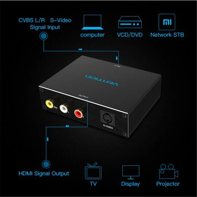 Адаптер Vention HDMI в RCA/AV аудио конвертер AV S Video R/L 720P 1080P для ПК PS3 Xbox HDTV VCR DVD RCA|vention hdmi|hdmi