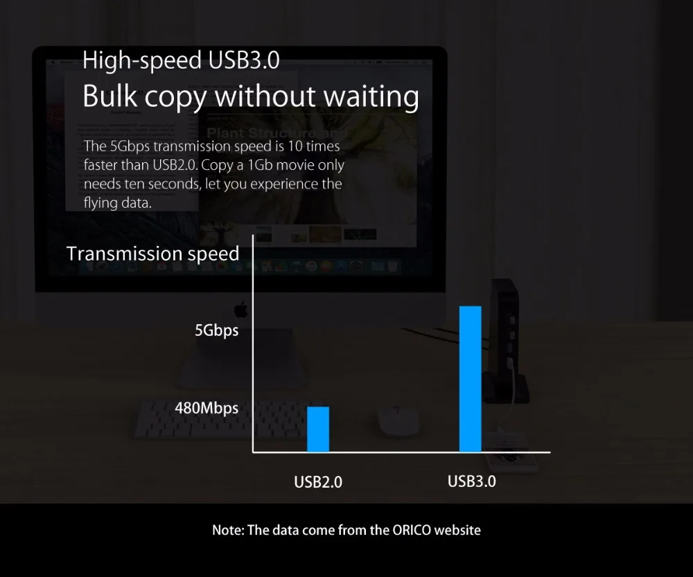 ORICO-DH7-1200-7
