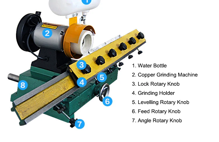 Bench type sale grinding machine