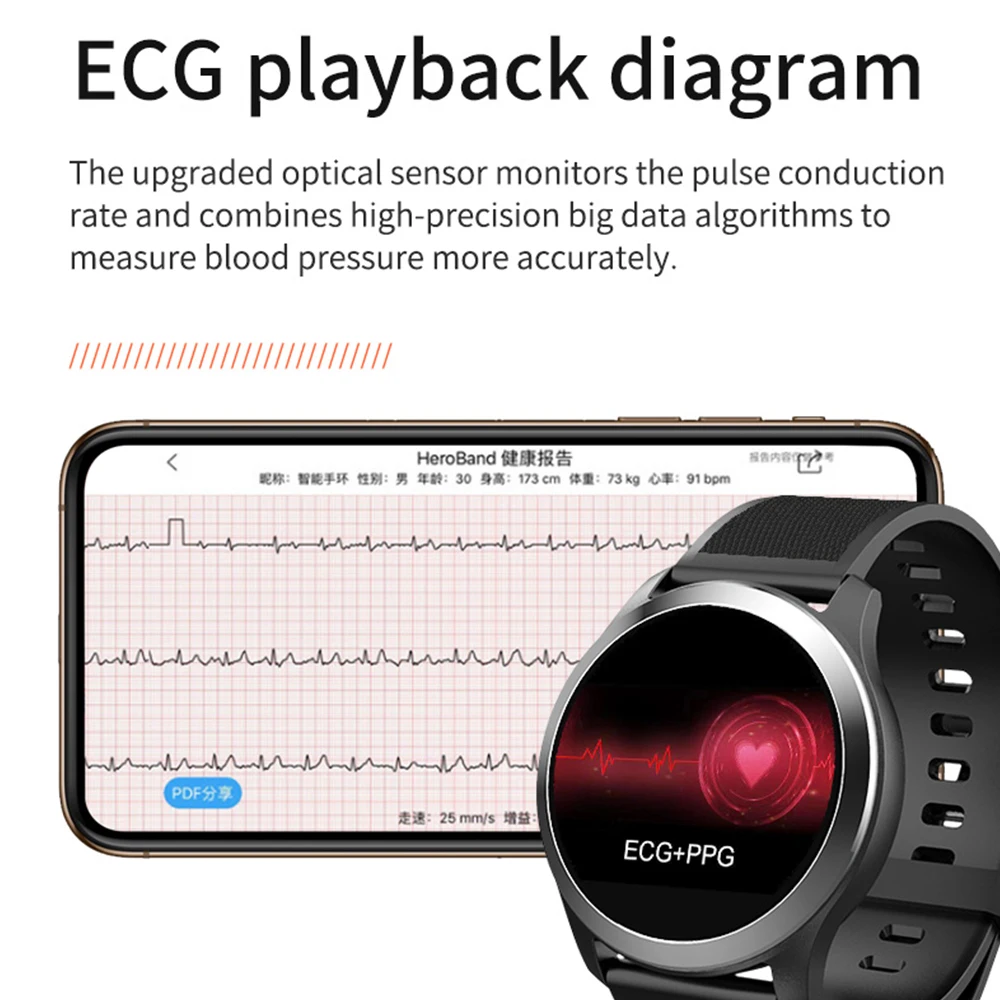 Fentorn Z03 спортивные Смарт-часы IP68 Водонепроницаемый ECG PPG мониторинг сердечного ритма фитнес-трекер Смарт-Браслет Смарт-часы
