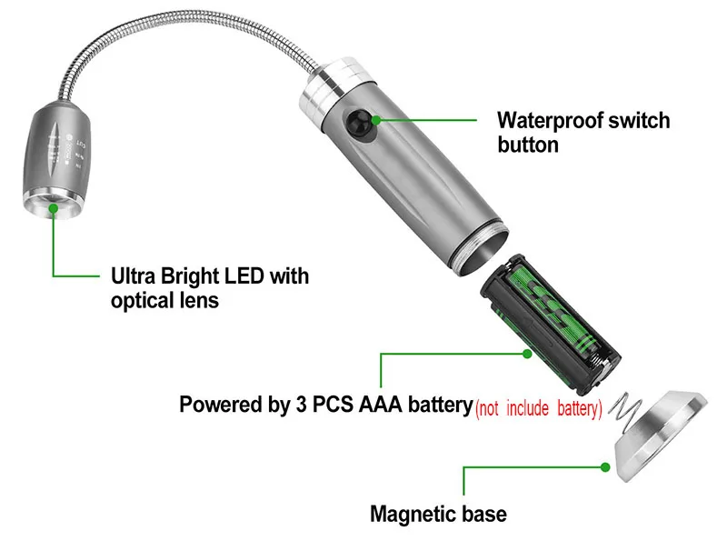 2-PCS-Practical-BBQ-Grill-Barbecue-Light-Outdoor-Magnetic-Base-Camp-Lights-Heat-Resistance-Lamp-Flexible-Gooseneck-Flashlight15