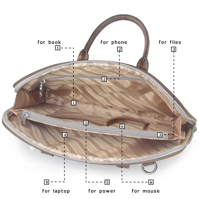Деловая сумка для ноутбука 11 13 дюймов Macbook Air Pro Lenovo HP|notebook handbag|briefcase notebook15 inch laptop bag