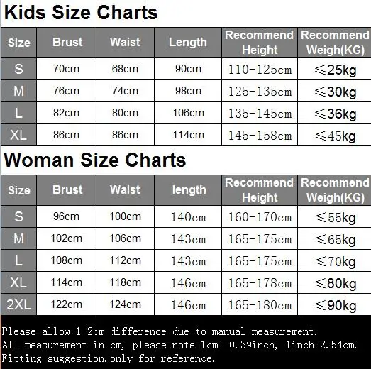 SIZE2