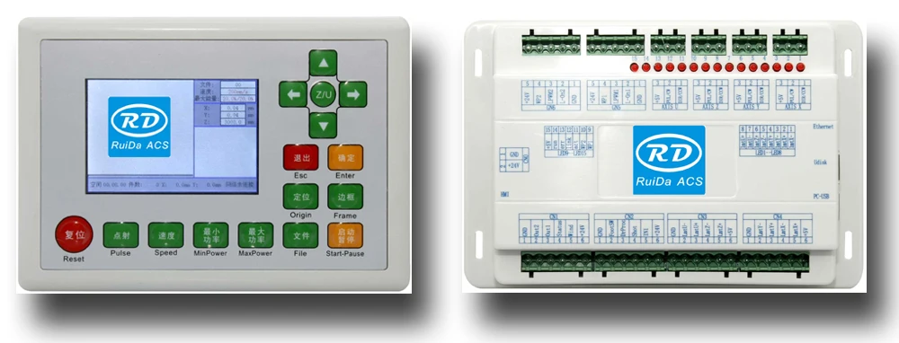 Ruida motion board and panel