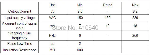 Leadshine 3 фазы шаговым двигателем 3ND2283 максимальный ток 8.2 Для NEMA 34-42