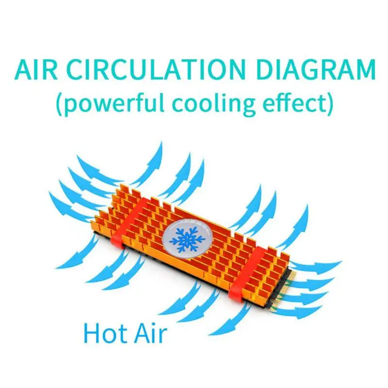Laptop Memory Cooling Fin NVMe M.2 2280 SSD Nanometer Heat Conduction Silicone Pad Heatsinks Aluminum Alloy Radiator for Laptop