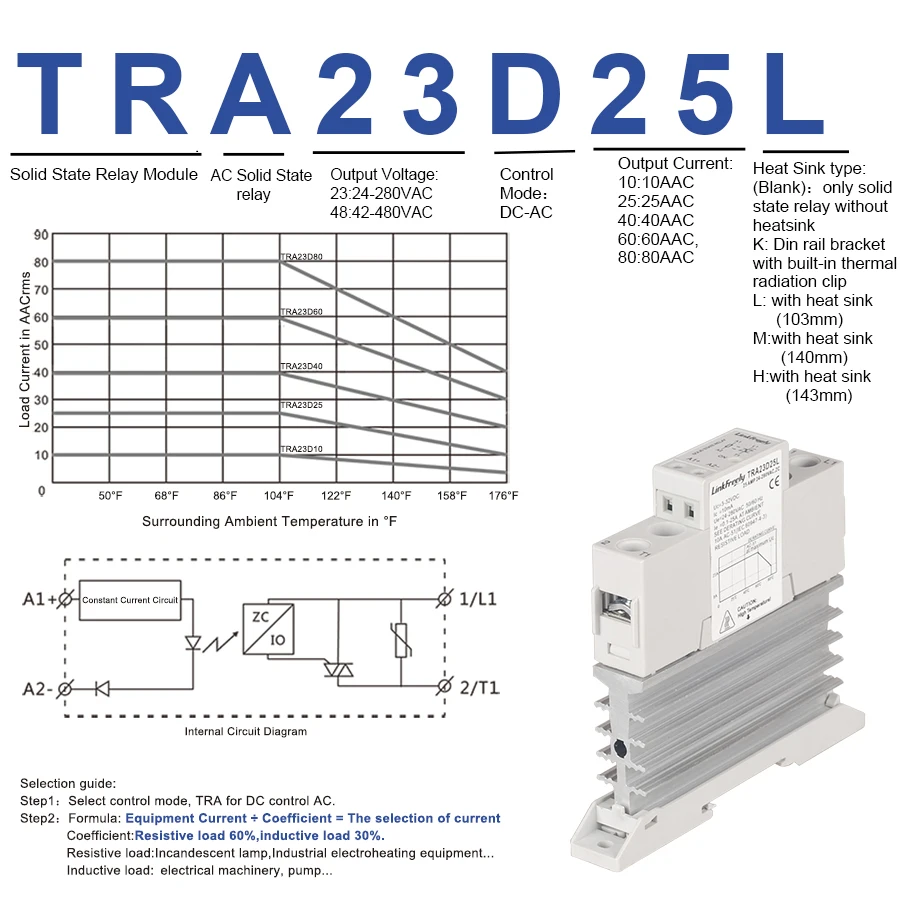 TRA-23D25L 900