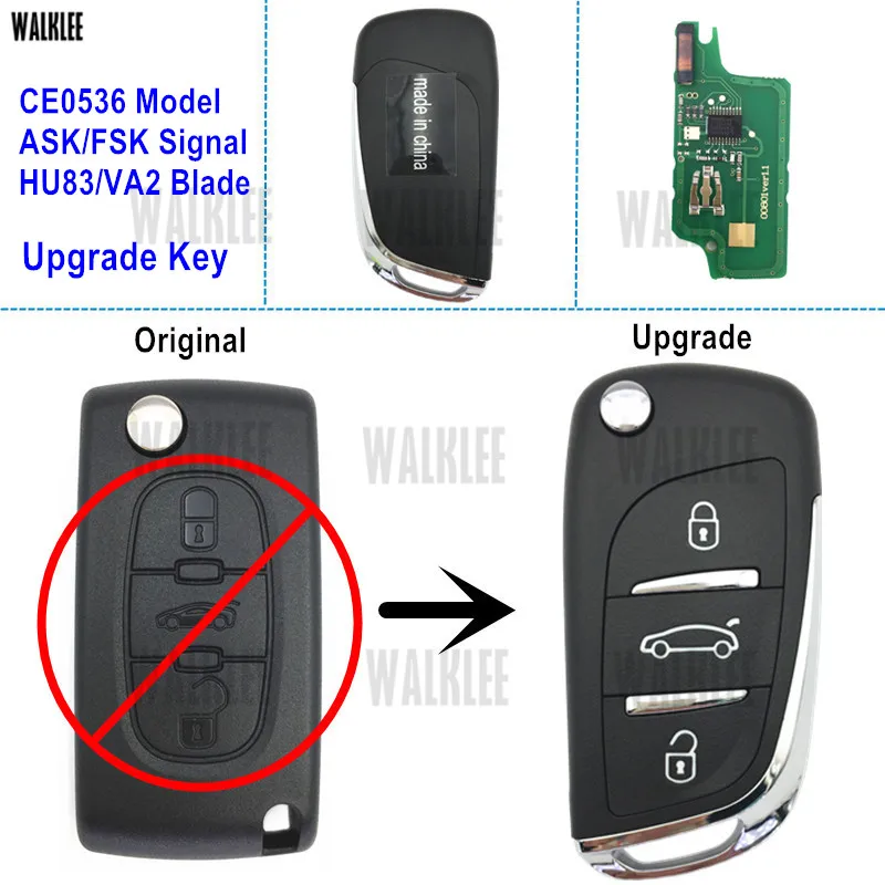 

WALKLEE Upgrade Remote Key Suit for Peugeot Car 207 208 307 308 408 Partner Auto Keyless Entry (CE0536 ASK/FSK Signal HU83/VA2)