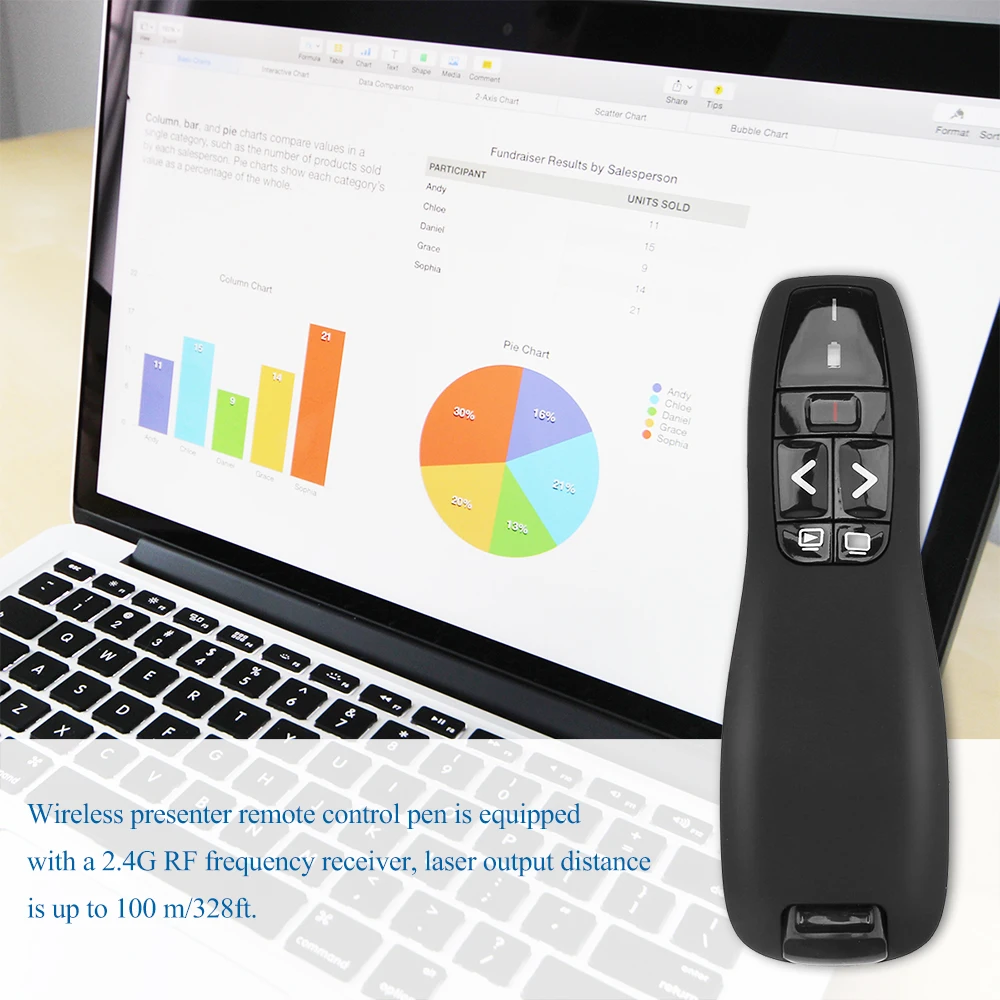 2.4GHz Wireless Presenter PowerPoint Presentation Remote Control PPT Clicker*