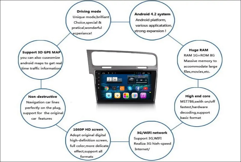 Sale Liislee Car Android GPS Navigation System For Volkswagen VW Golf Mk7 2012~2016 Radio Stereo Audio Video Multimedia No DVD Player 7