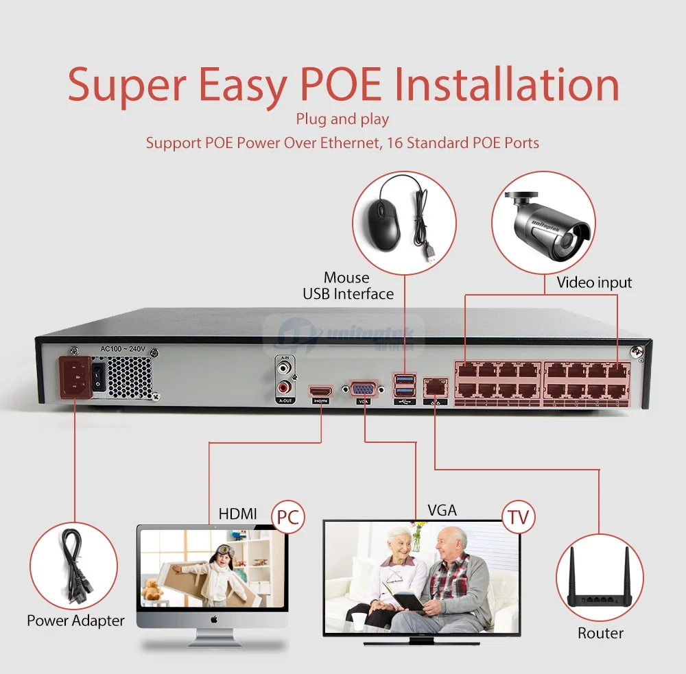 H.265 16CH POE NVR Onvif 2HDD слот 48V для 4K 5MP 3MP 1080P HD POE IP камера сетевой видеорегистратор Система видеонаблюдения CCTV