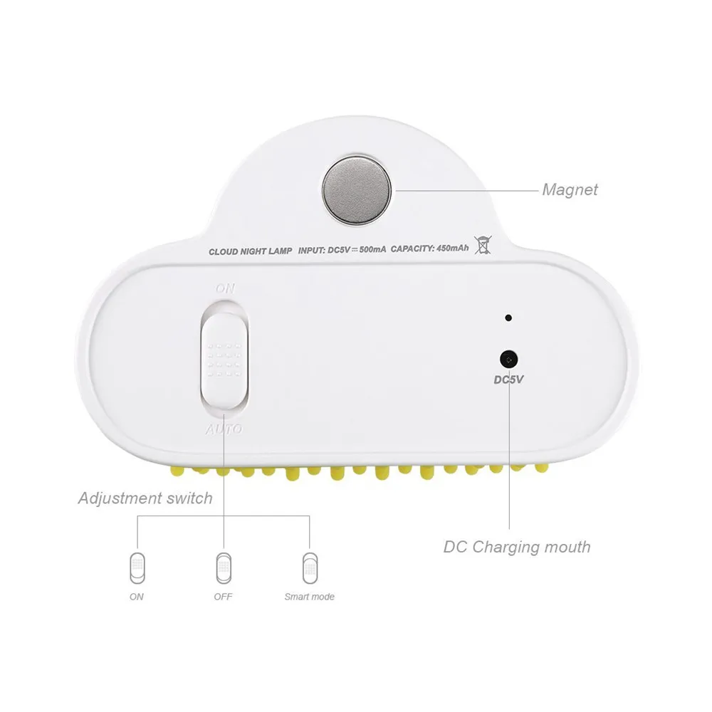 Smart Rechargeable Sensor Cloud Shape LED Night Light-3