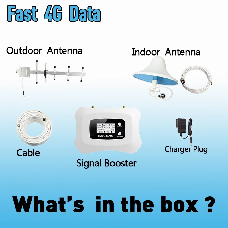 Europe LCD Display 4G LTE 800mhz Cellular Signal