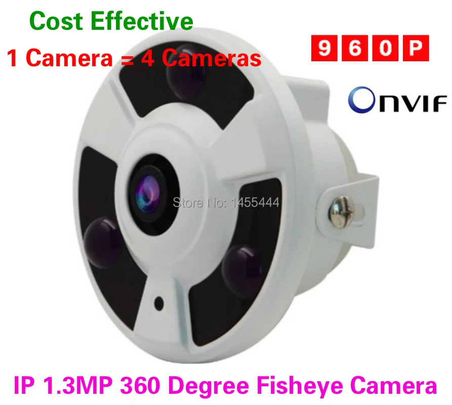 IP 3613