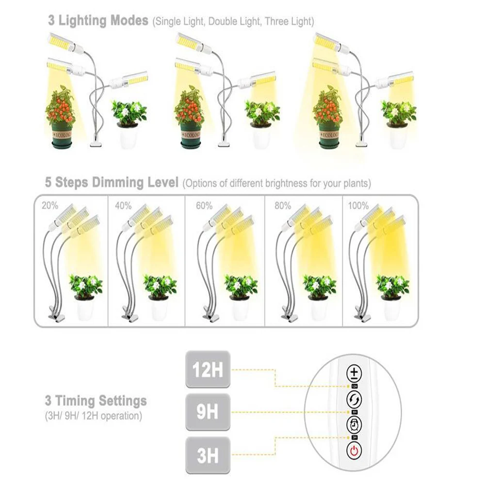 Светодиодный светильник для выращивания растений с регулируемой яркостью, полный спектр для внутреннего рассады, растительного цветка, лампа с таймером, usb-разъем, фитолампа