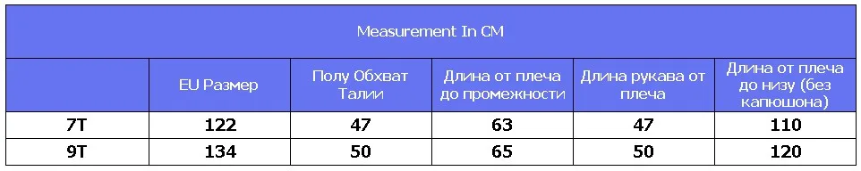 sizeupdate